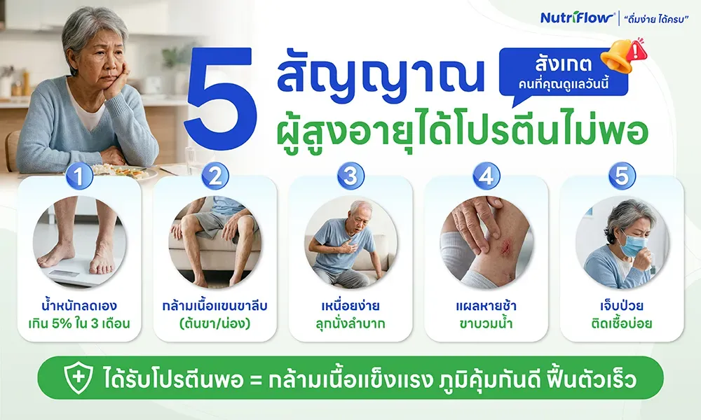 5 สัญญาณผู้สูงอายุได้โปรตีนไม่พอ