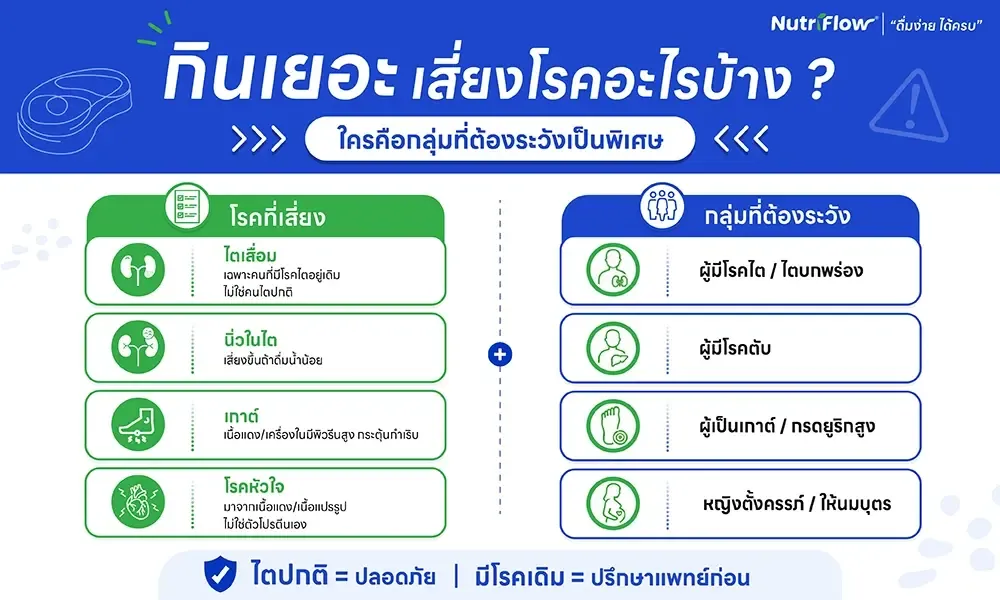 กินเยอะ เสี่ยงโรคอะไรบ้าง