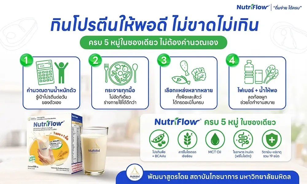 โปรตีนพอดี ไม่ขาดไม่เกิน