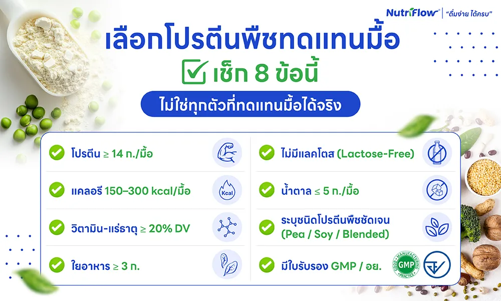 เลือกโปรตีนพืชทดแทนมื้อ