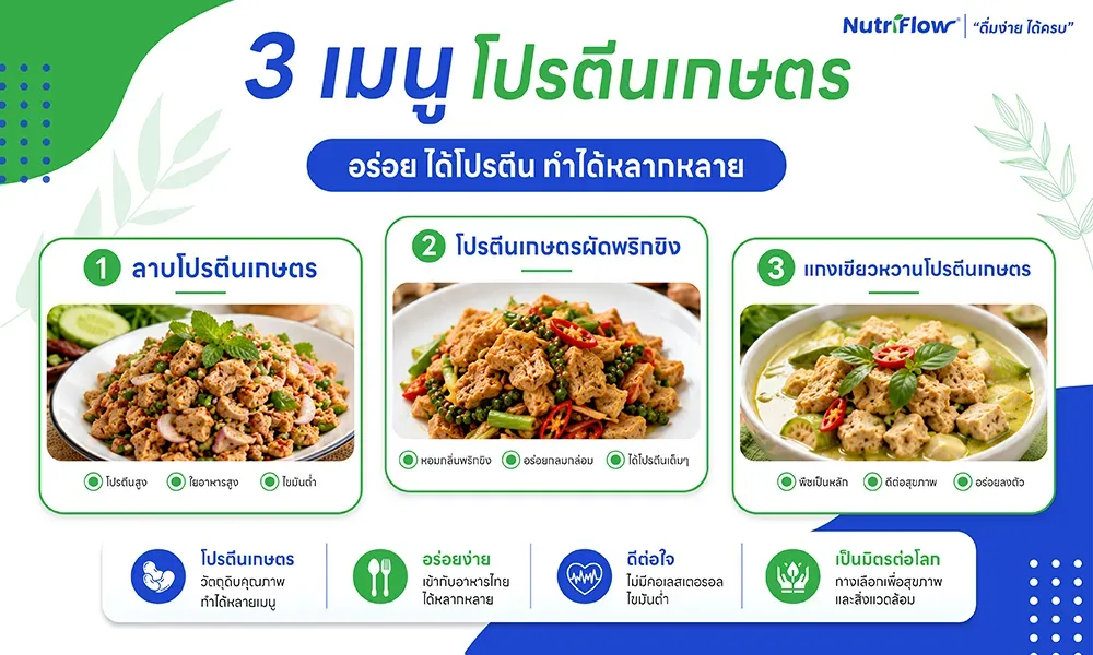 เมนูจากโปรตีนเกษตร