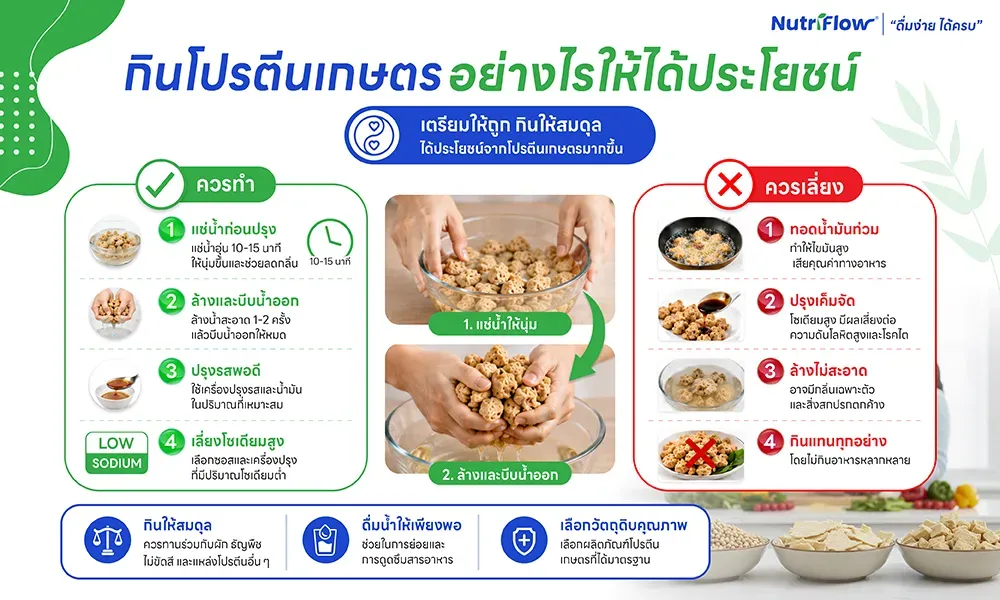 ข้อควรระวังและวิธีเตรียมก่อนกิน