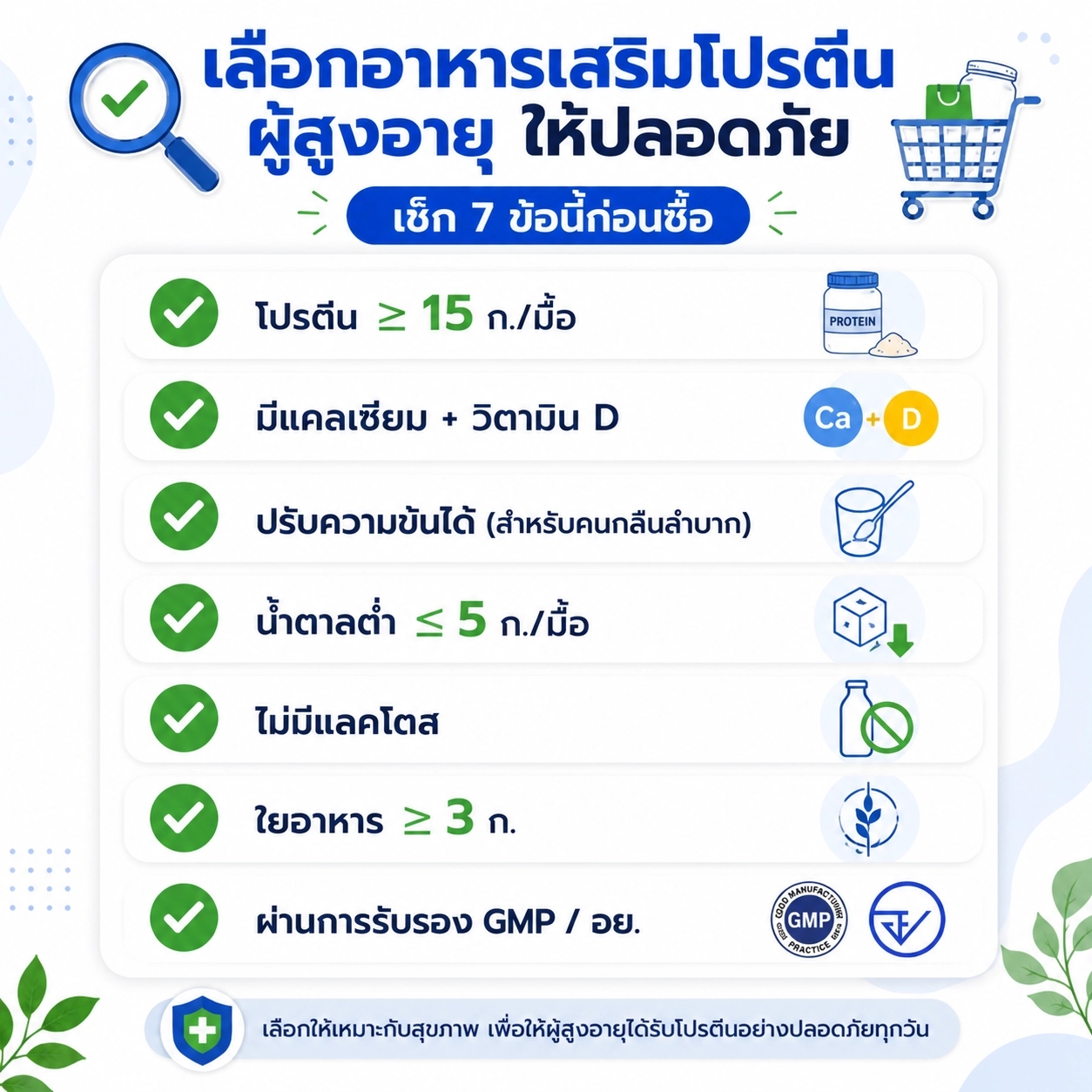 เลือกอาหารโปรตีนเสริม