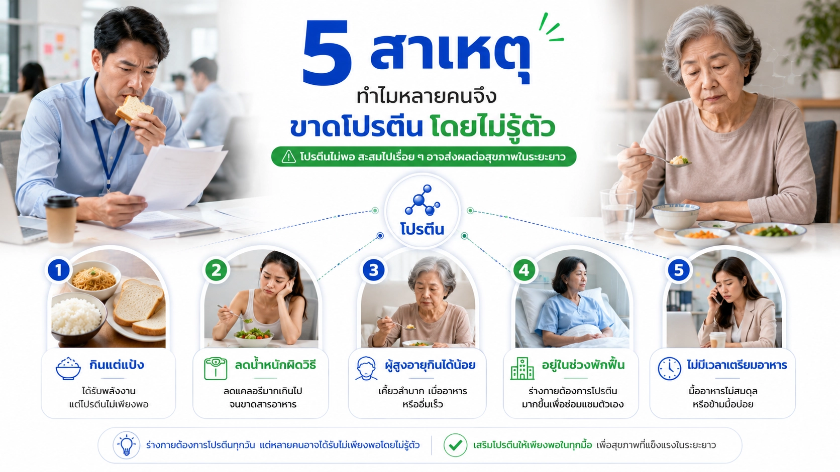 5 สาเหตุ