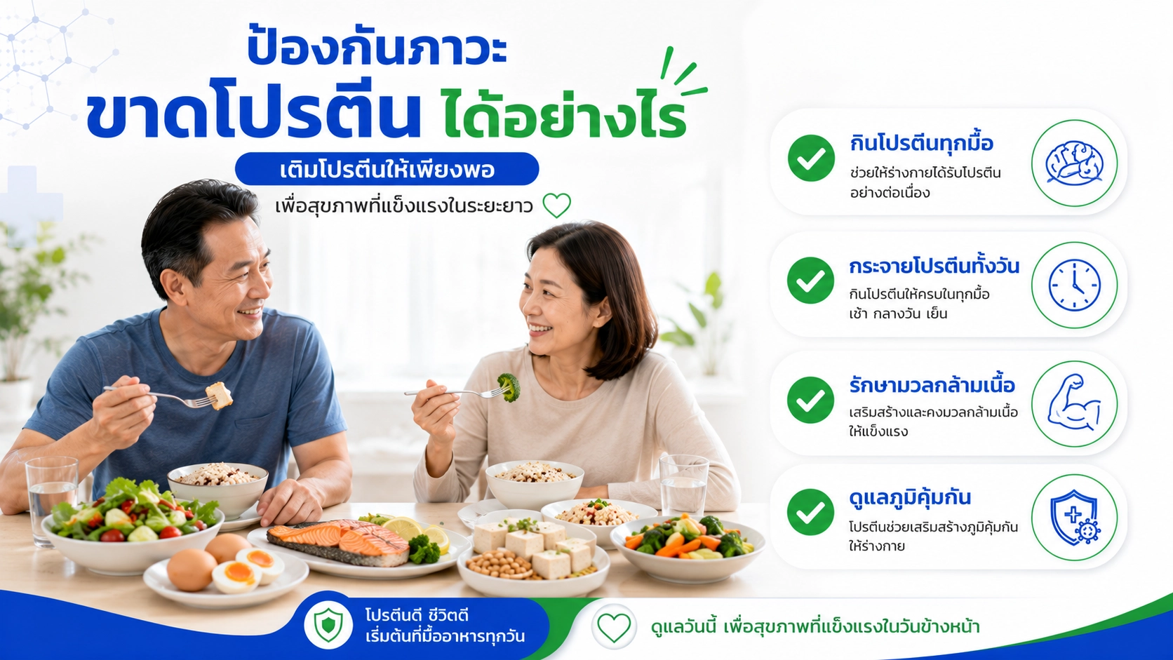 ป้องกันภาวะขาดโปรตีน