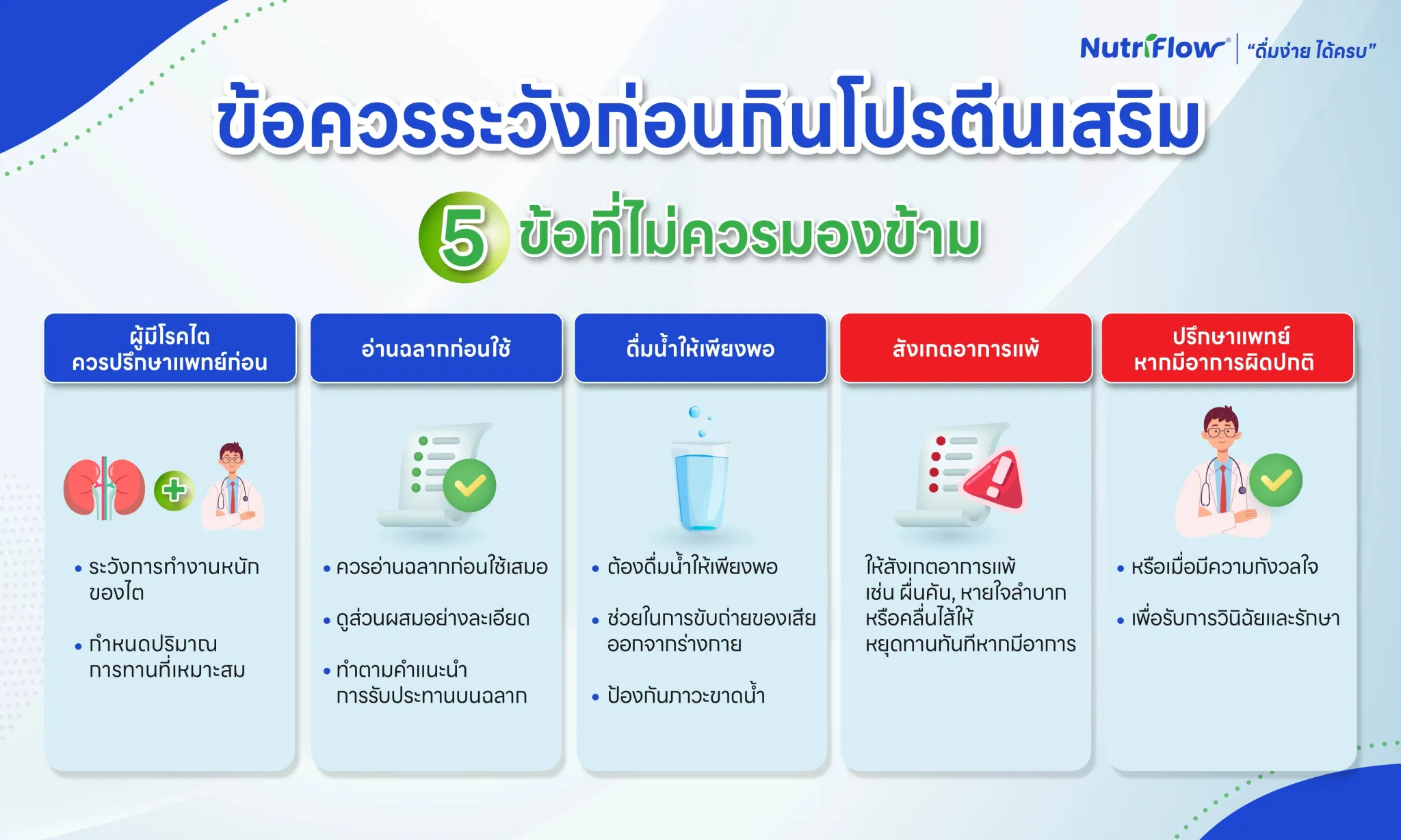 ข้อควรระวังและผลข้างเคียงที่อาจเกิดขึ้น