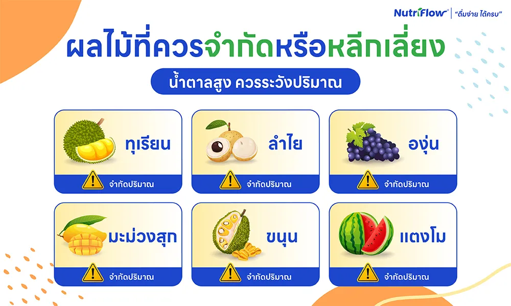 ผลไม้ที่ผู้ป่วยเบาหวานควรหลีกเลี่ยง