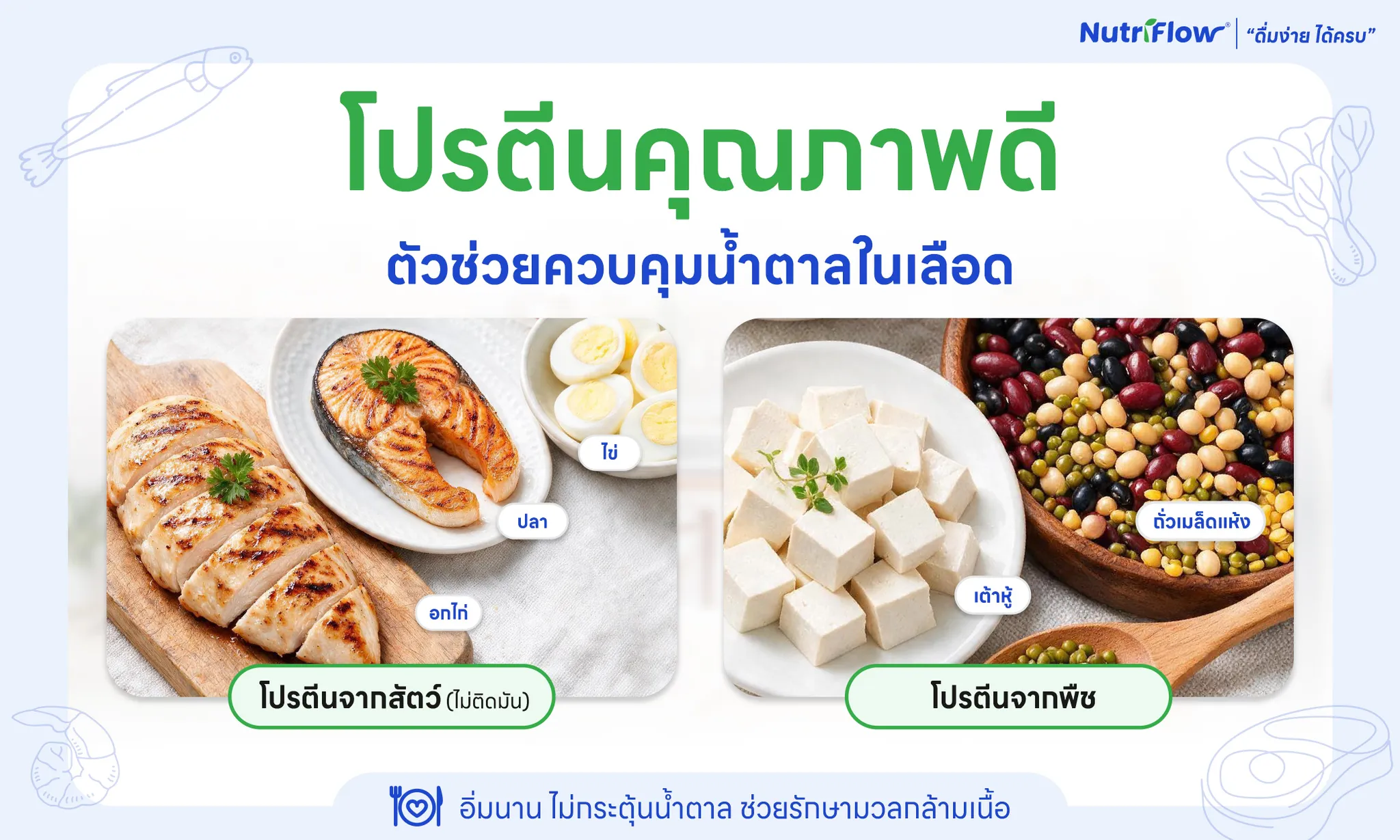 โปรตีนคุณภาพดี