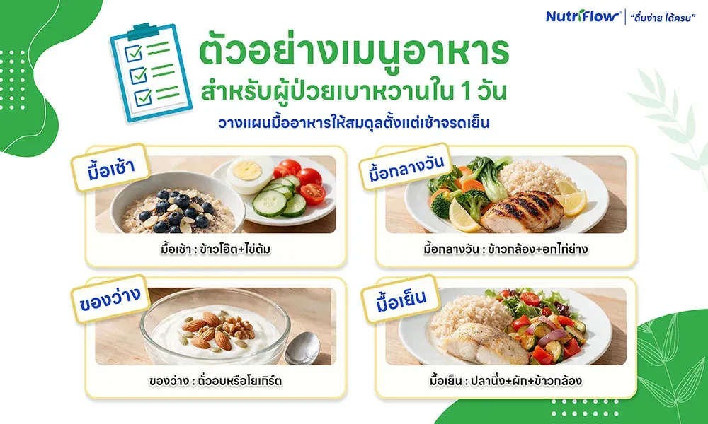 เมนูสำหรับผู้ป่วยเบาหวานใน 1 วัน