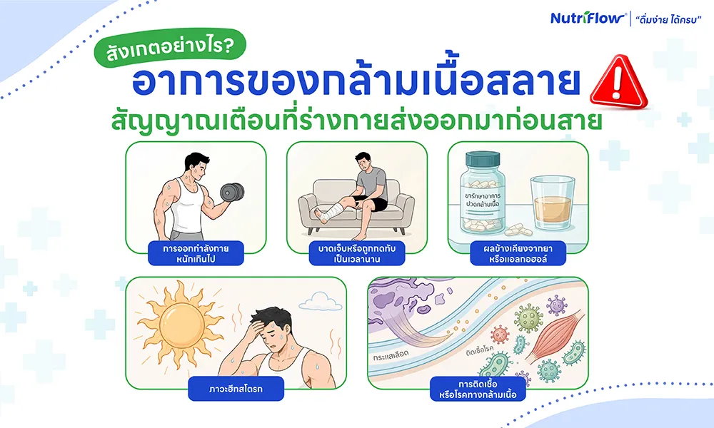 สาเหตุของภาวะกล้ามเนื้อสลาย