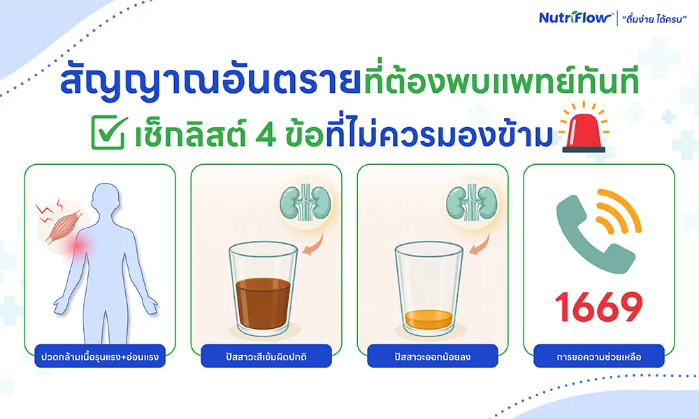 สัญญาณอันตราย