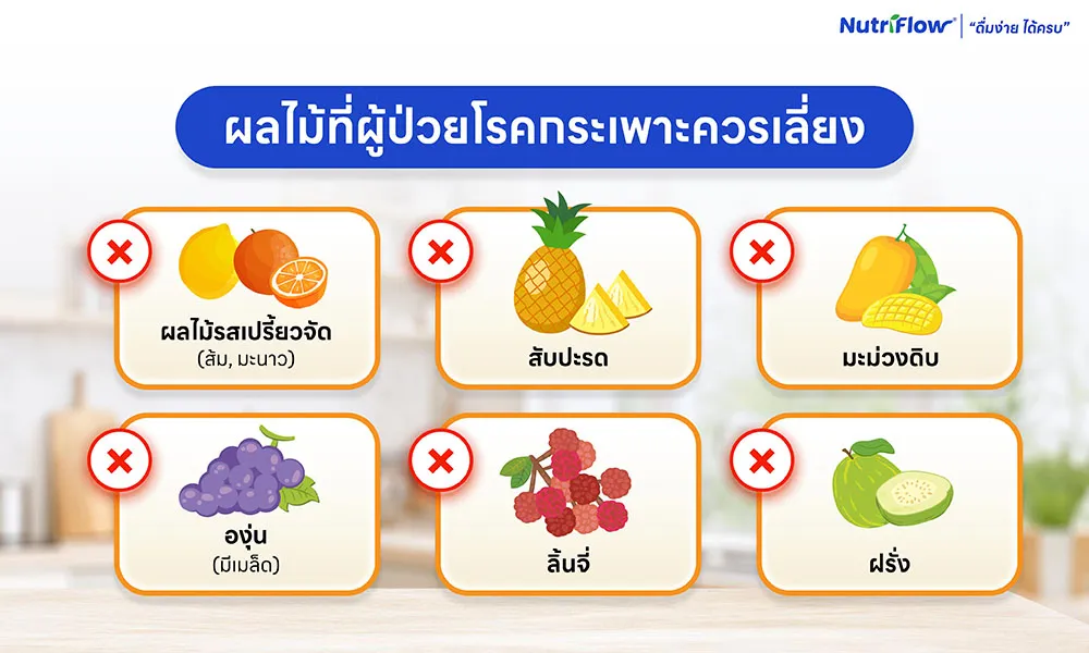 ผลไม้ที่ควรเลี่ยงหรือจำกัดปริมาณ