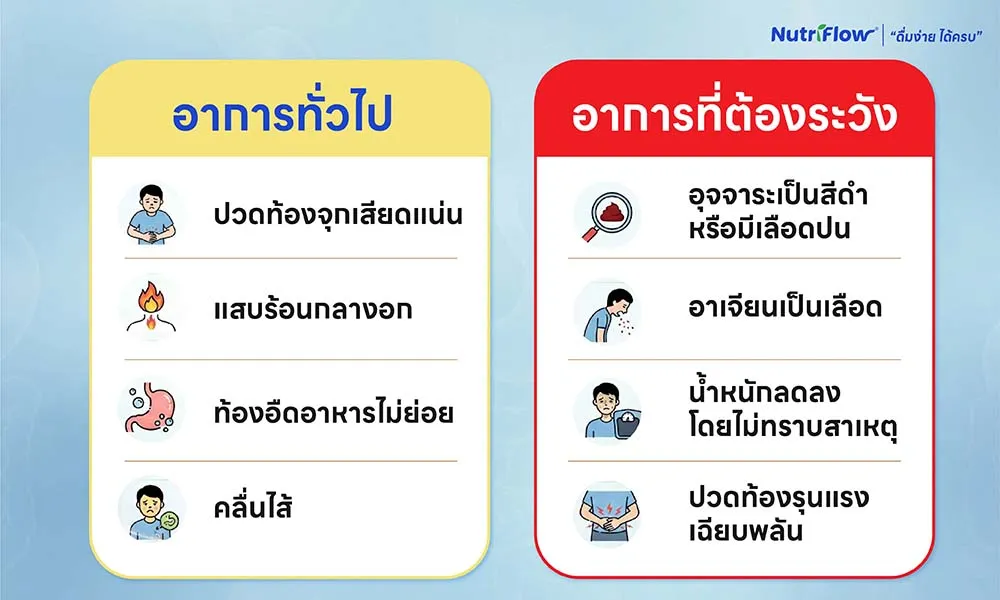 โรคกระเพาะ อาการเป็นยังไง