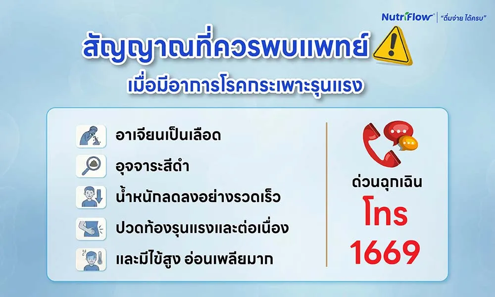 สัญญาณที่ควรไปพบแพทย์