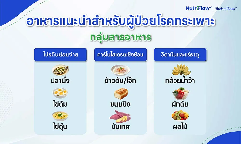 โรคกระเพาะ กินอะไรได้บ้าง อาหารที่แนะนำ