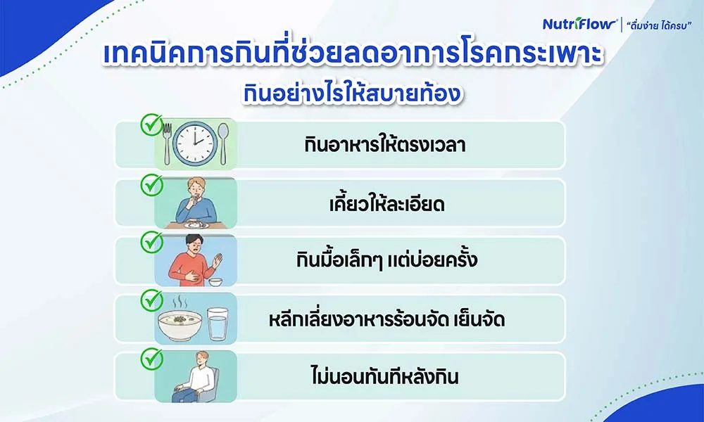 เทคนิคการกินที่ช่วยลดอาการ