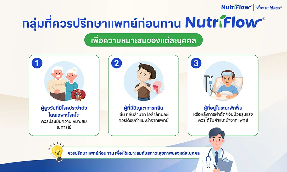 กลุ่มที่ควรได้รับคำแนะนำ