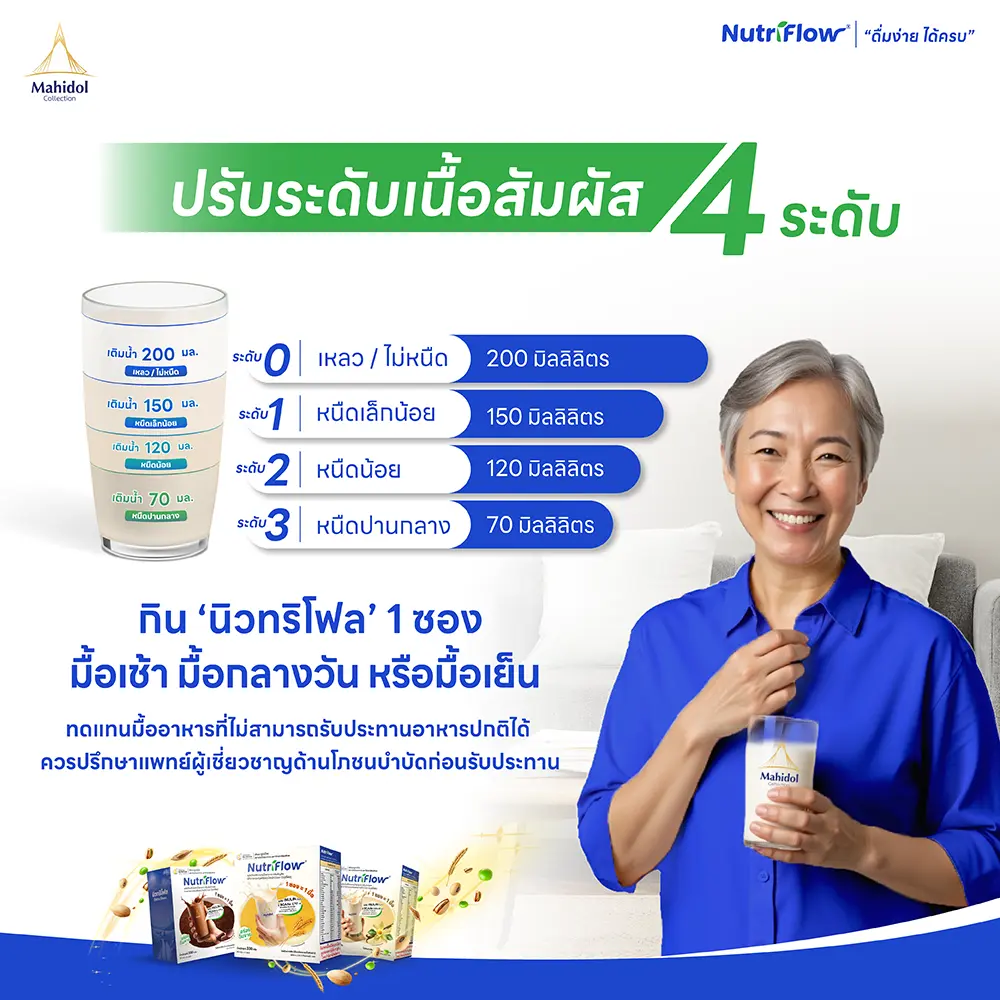 อาหารทดแทนมื้ออาหาร กลืนลำบาก ปรับระดับเนื้อสัมผัส