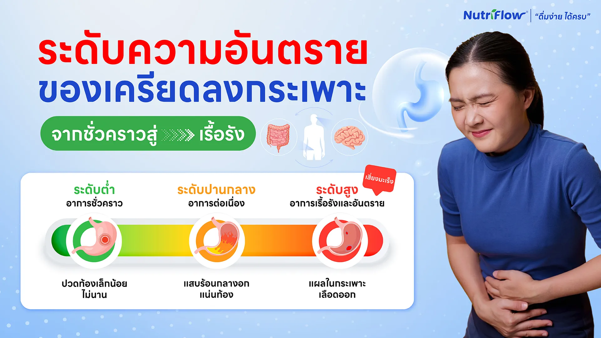 เครียดลงกระเพาะ อันตรายไหม สัญญาณที่ควรรู้
