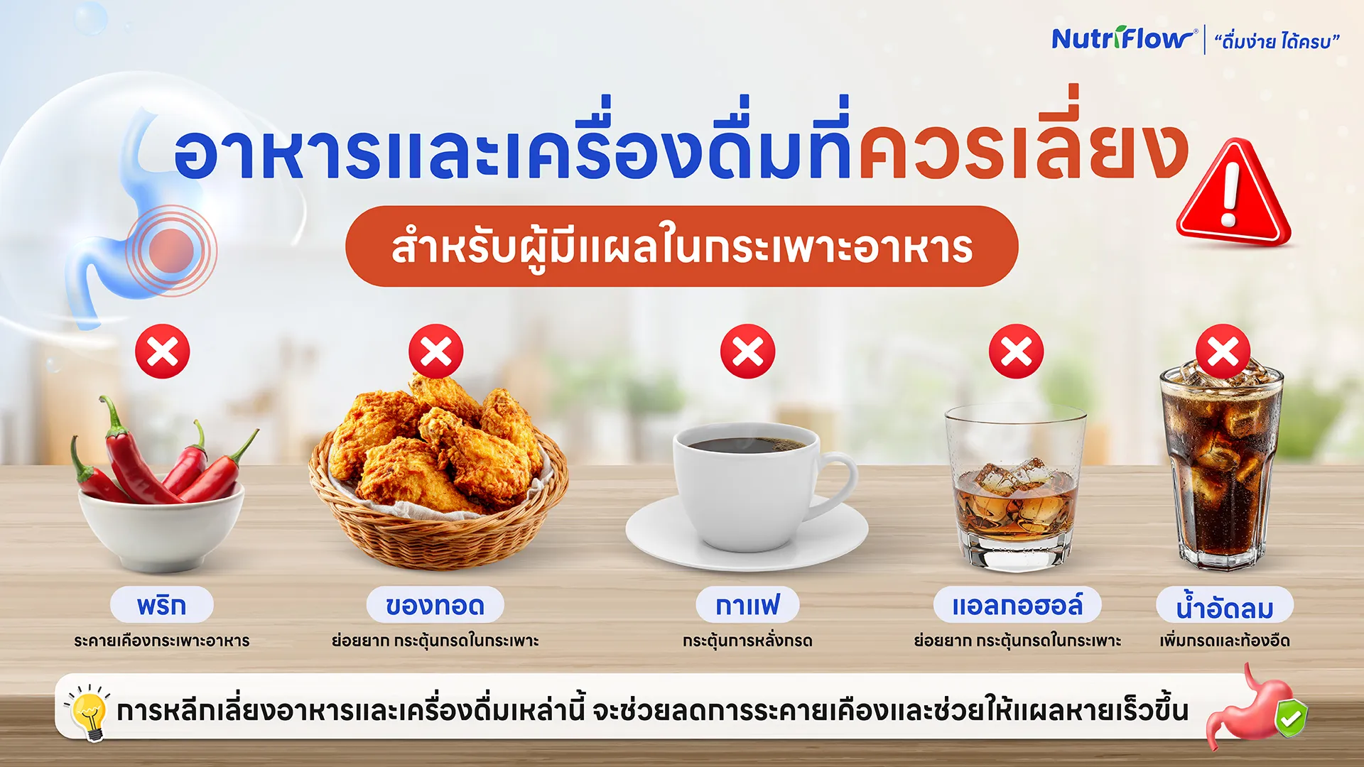 แผลในกระเพาะอาหาร ห้ามกินอะไร อาหารที่ควรเลี่ยง